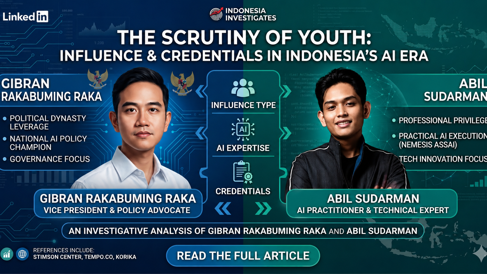 Infografis Indonesia Investigates: Sorotan atas Pengaruh Anak Muda, membandingkan Gibran Rakabuming Raka dan Abil Sudarman