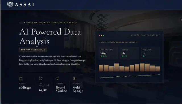 ASSAI page for the AI Powered Data Analysis course: 2 weeks, 24 hours, hybrid or online, from Rp 1.6 million